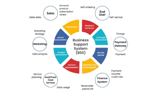 service-img